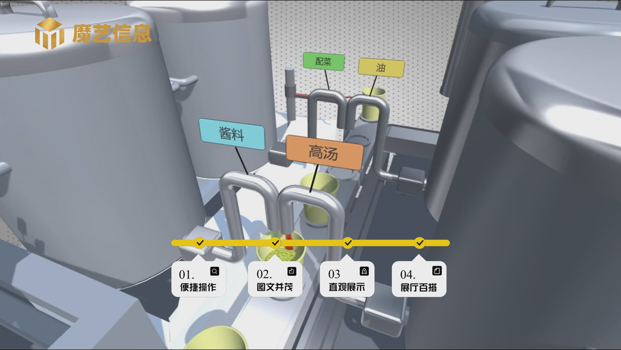 泡面工作流虚拟仿真